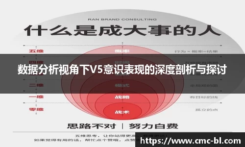 数据分析视角下V5意识表现的深度剖析与探讨