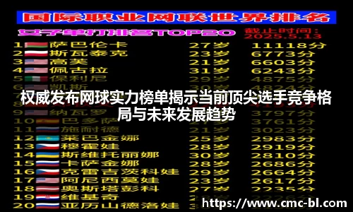 权威发布网球实力榜单揭示当前顶尖选手竞争格局与未来发展趋势