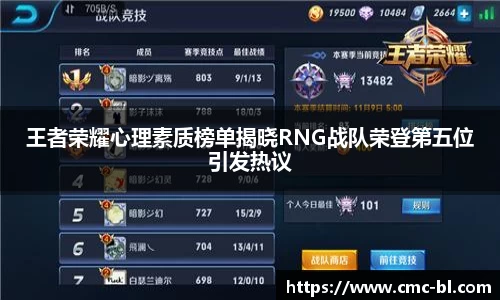 王者荣耀心理素质榜单揭晓RNG战队荣登第五位引发热议